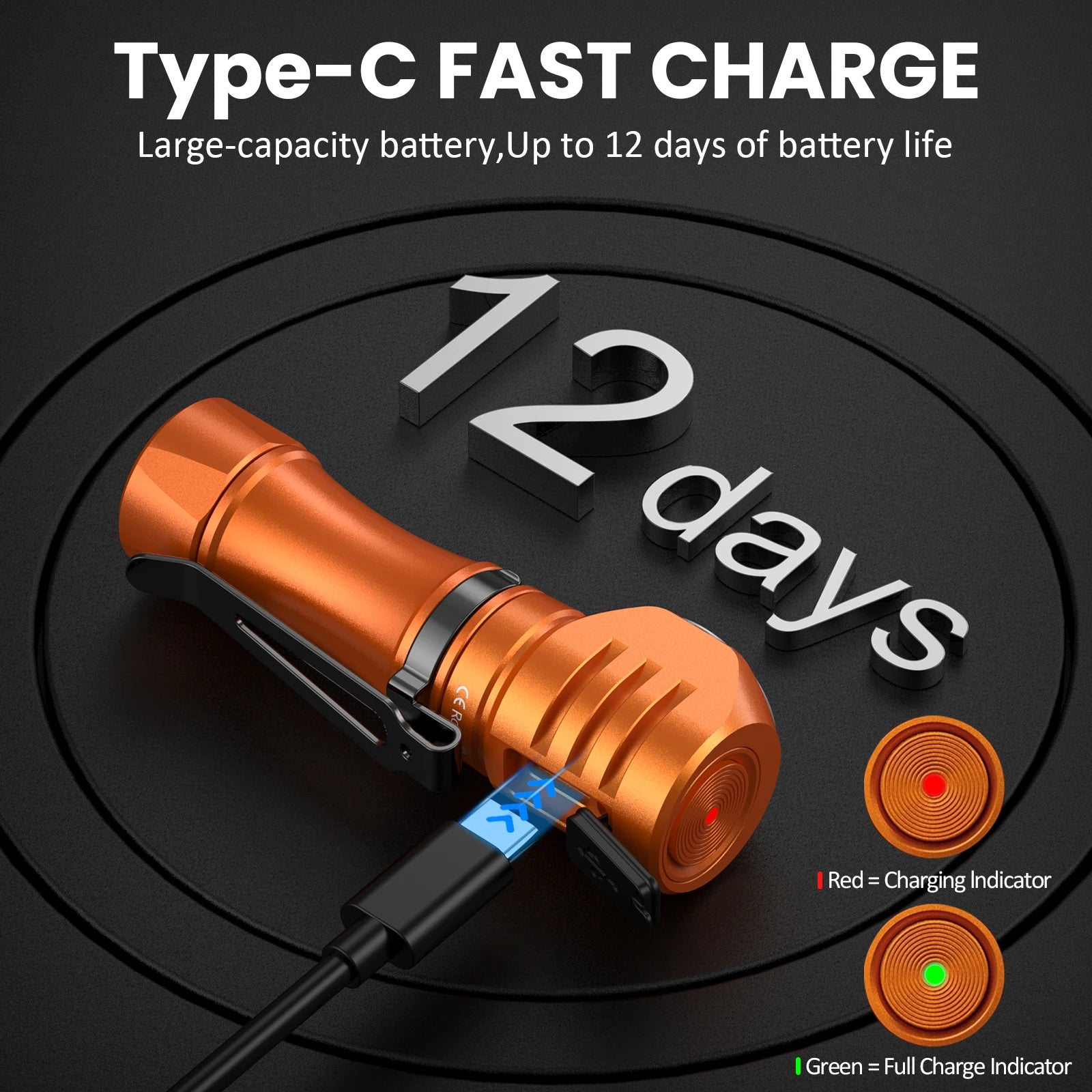 Wurkkos HD10 Headlamp Rechargeable 14500 IP68 Mini EDC 1200Lm 3* 90 CRI LEDs + 3* RGB Aux LEDs Anduril 2.0 Fishing Camping Torch